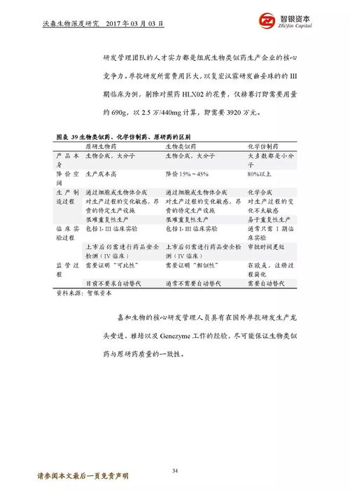 沃森生物深度研究 一家覆蓋生物全產品線的領軍企業