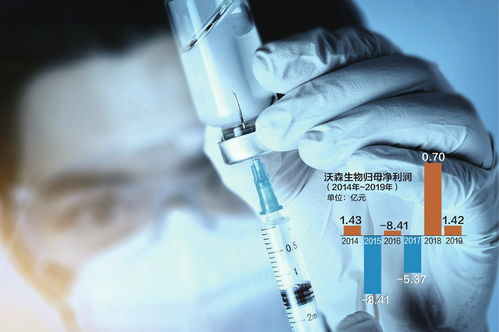 沃森生物的戰(zhàn)略轉(zhuǎn)向 出售澤潤(rùn)股權(quán)背后的HPV紅海與mRNA新賽道