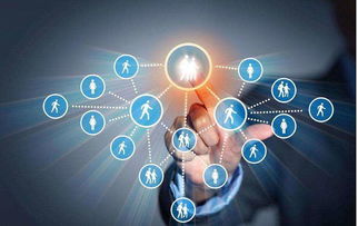 中小企業(yè)如何借助互聯(lián)網(wǎng)銷售與口碑營銷，實(shí)現(xiàn)品牌維護(hù)與增長