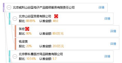 北京威利山谷藍電子產品維修服務有限責任公司 專業翻譯服務解決方案
